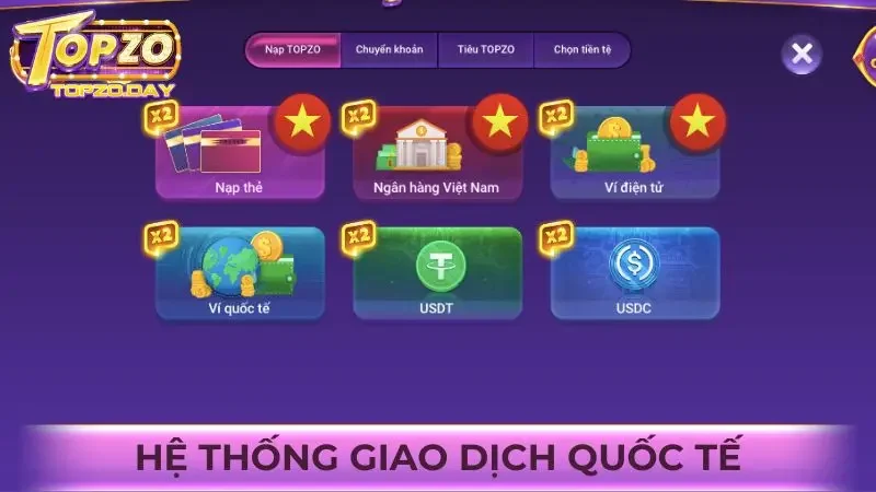 Hệ thống giao dịch quốc tế