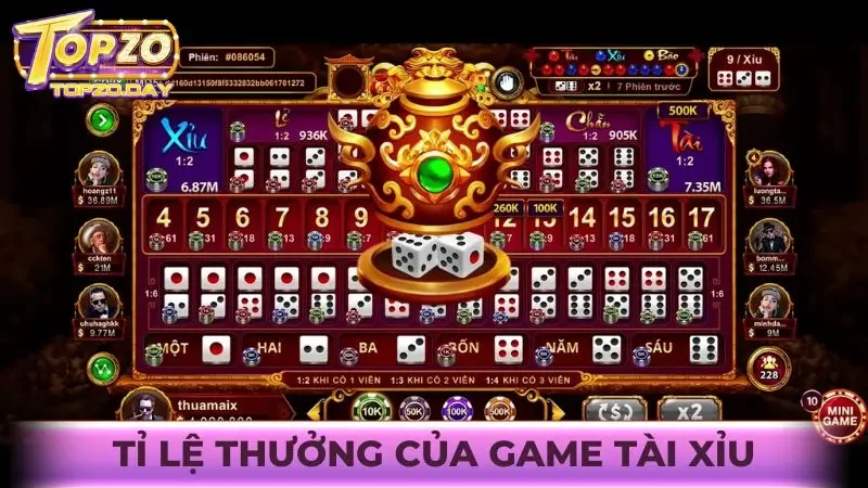 Sicbo là gì? 4 cách chơi Tài xỉu kiếm tiền thật tại Topzo 2 Tỉ lệ thưởng của game Tài xỉu